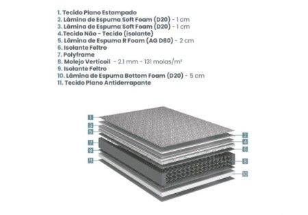 Conjunto Box Com Somiê Auxiliar Flex Energy Lilás Mola Verticoil Solteiro 088x188x61cm