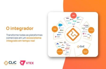 Plataforma de Integração com E-commerce da VTEX