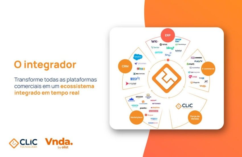 Plataforma de Integração com E-commerce da VNDA
