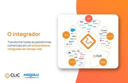 Plataforma de Integração com Magalu