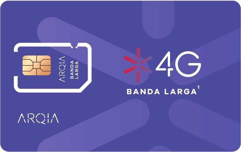 Simcard Banda Larga