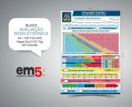 AVALIZAÇÃO DE BIOIMPENDÂNCIA
