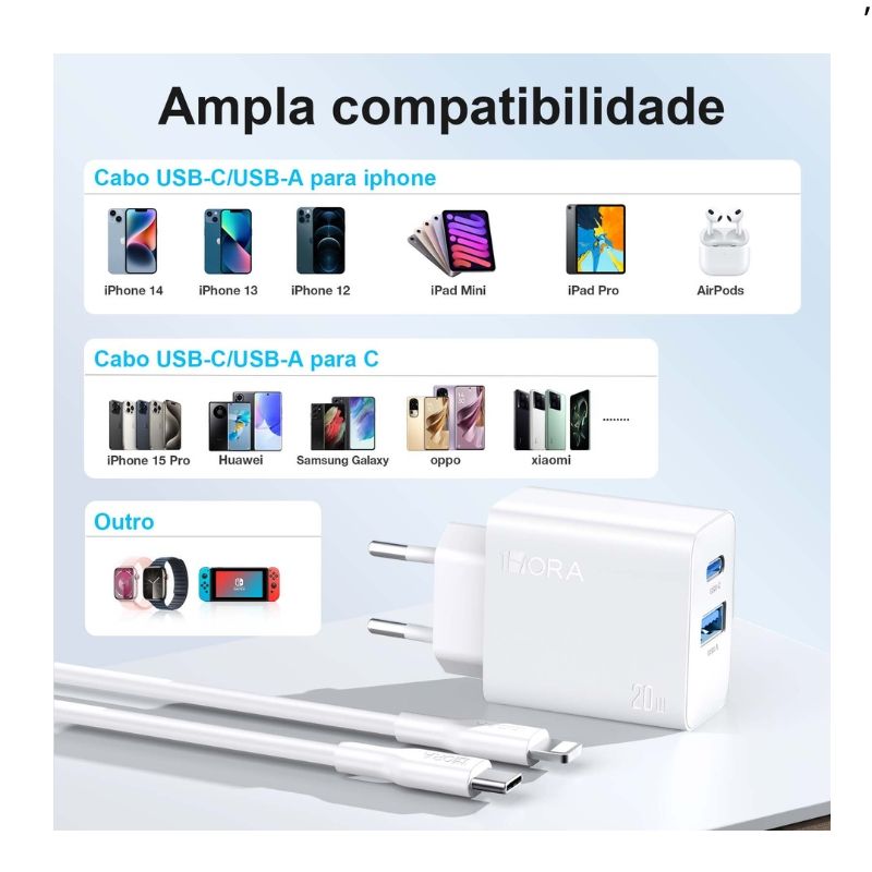 Carregador C Cabo Iphone 1Hora Usb 18w + Usb-C PD 20w 3A 1m