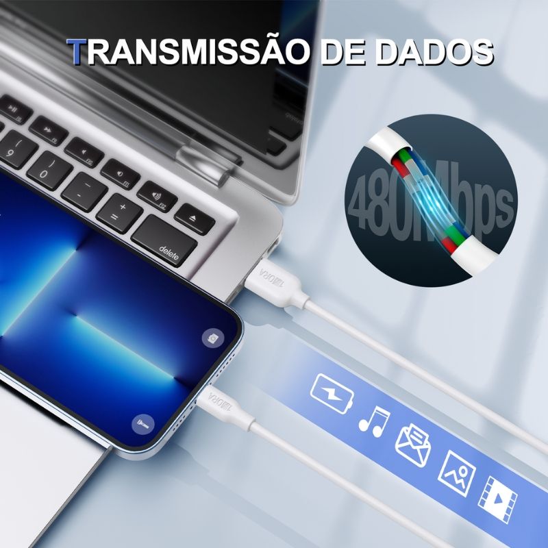 Cabo de Dados 1hora Usb x Iphone 1M Branco