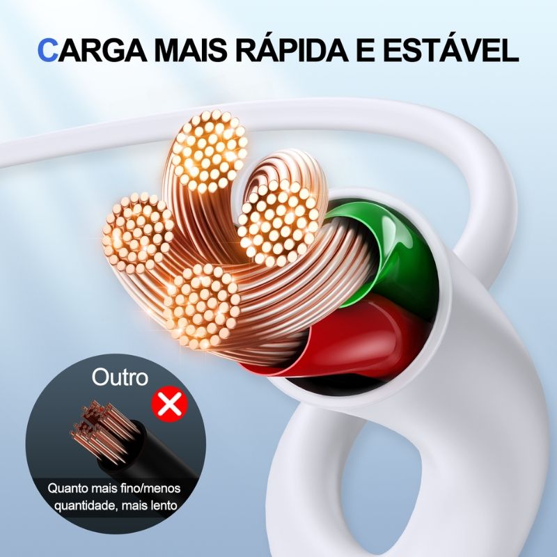 Cabo de Dados 1hora Usb x Iphone 1M Branco