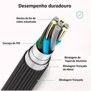 Cabo de Dados 1hora Usb x Iphone 1M 2.4A Trançado