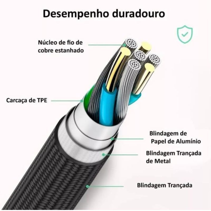 Cabo de Dados 1hora Usb x Iphone 1M 2.4A Trançado