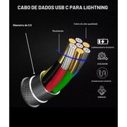 Cabo de Dados 1hora tipoC X Iphone 3A 1M