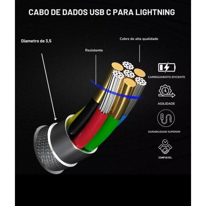 Cabo de Dados 1hora tipoC X Iphone 3A 1M