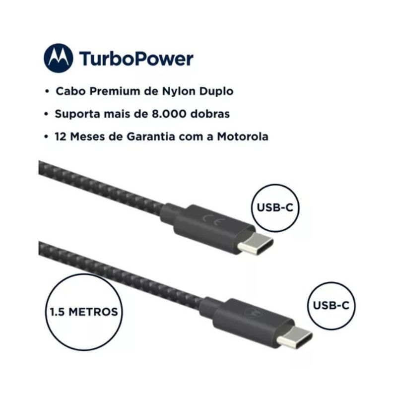 Cabo de Dados Motorola tipoC X Tipoc 3A 1.5M
