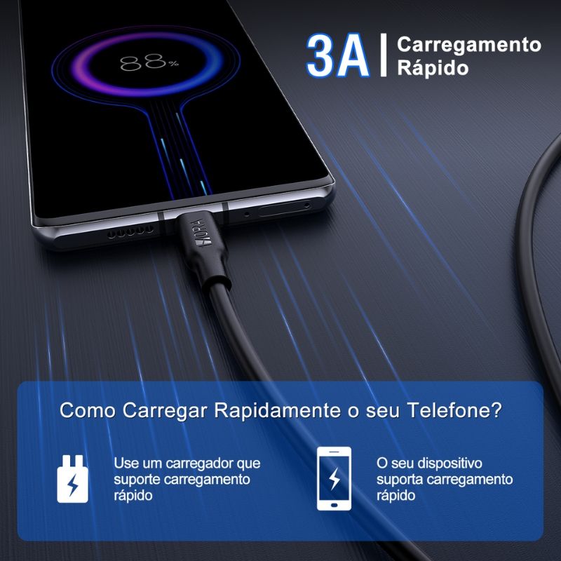 Cabo de Dados 1hora TipoC x TipoC 1M 3A Preto Pvc