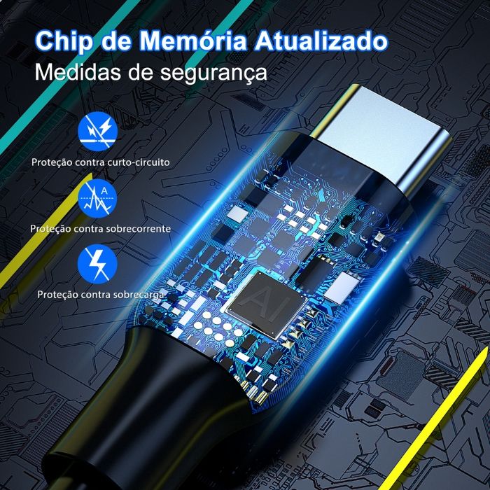 Cabo de Dados 1hora TipoC x TipoC 1M 3A Preto Pvc