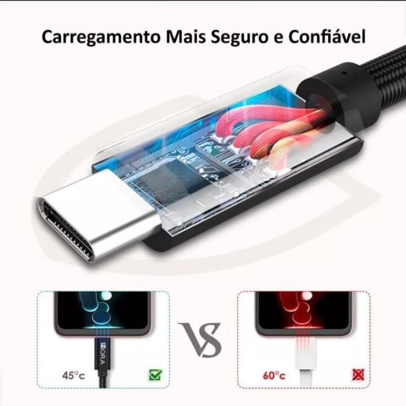 Cabo de Dados 1hora Usb x TipoC 1M 2.4A Trançado