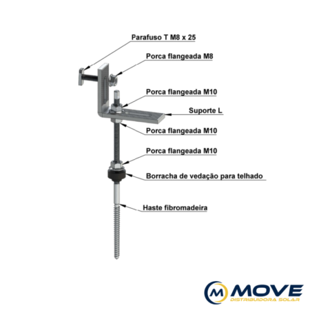 ESTRUTURA TELHA FIBROCIMENTO MADEIRA INOX 200MM COM L 04 TRILHOS HIBRIDO 2,40MTS P/ 04 PLACAS