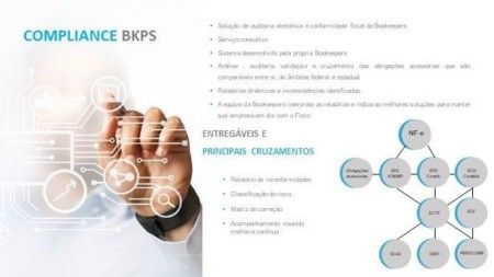 Compliance - BKPS Bookeepers