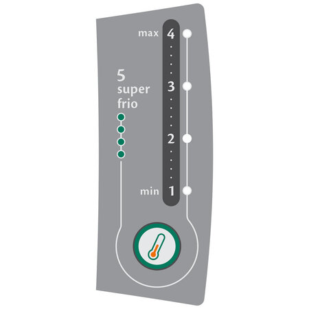 PAINEL DECOR. GL CONSUL CRD36/37/48/45