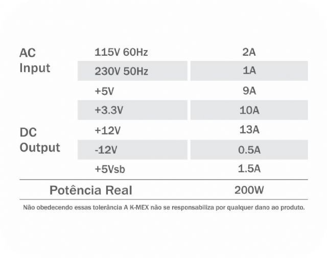 Fonte SFX K-MEX 200W com Cabo de Força (Para Gabinetes NFX SLIM M03 e K-MEX SLIM final xxT7 e K-MEX Final 01R2) - PB-200CNF