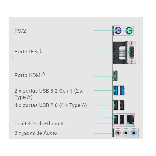 M1700 Placa Mãe LGA1700 ASUS PRIME H610M-CS D4 ( 2x DDR4 / 1x PCIe 4.0/3.0 x16 / 1x PCIe 3.0 x1 / 2x USB 3.2 / 4x USB 2.0 / 1x VGA / 1x HDMI / 2x PS2 ) <b>Compatível com os processadores Intel 12ª, 13ª e 14ª Gerações LGA1700</b>