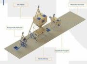 FÁBRICA DE RAÇÃO - COMPACT-MIX MH