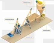 FÁBRICA DE RAÇÃO - COMPACT- NUTRI MV