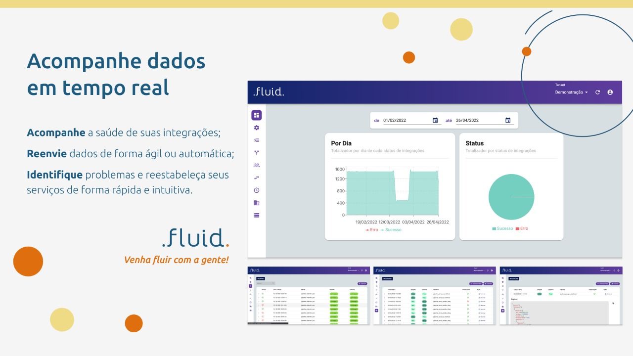 Simplificou a forma de trabalhar com Dados no Next.js 13 