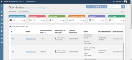 CRM PÓS: A Revolução na Gestão de Atendimento com Interface Intuitiva