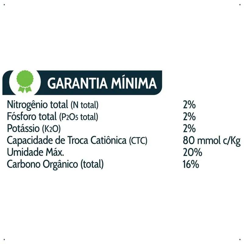 FORTH MAXGREEN ESTERCO GALINHA, SC 500G