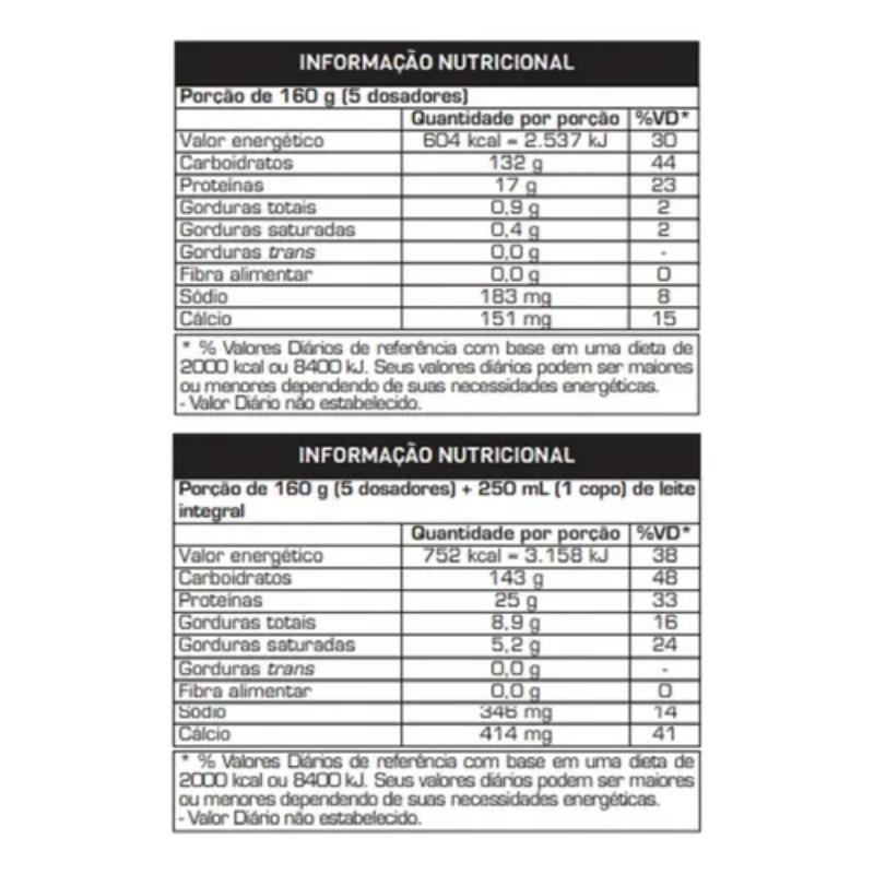 Max Suplemento Alimentar em Pó /Morango - 3kg