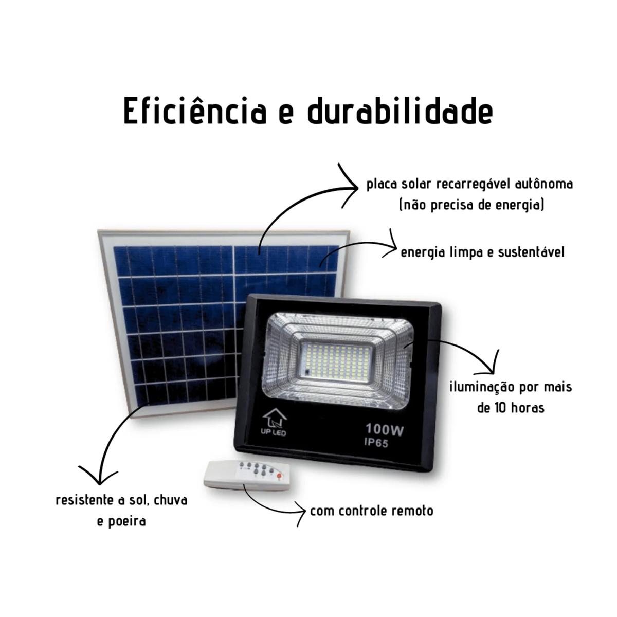 REFLETOR LED SOLAR 100W UP LED 6500K